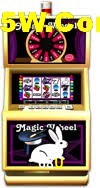 Welcome Bonus 68U